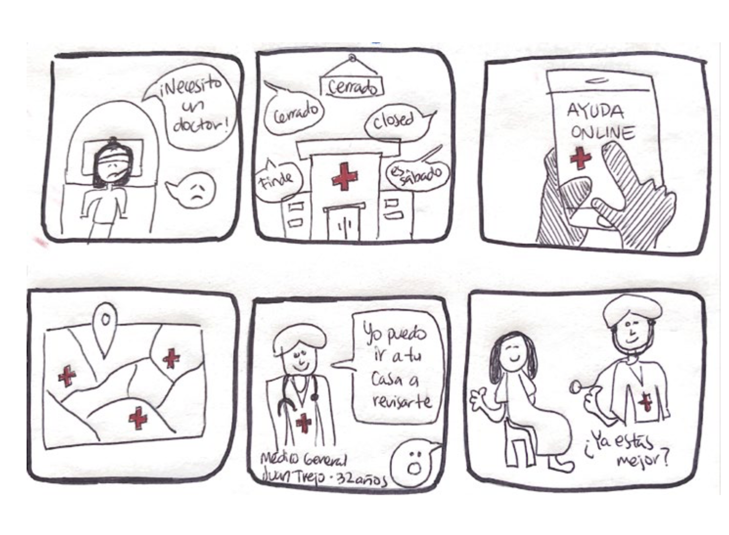 Storyboard dibujado a mano de un guion de storytelling farmacéutico